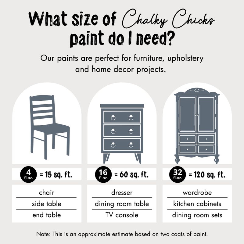 Chalky Chicks All-in-One Chalk Paint for Furniture or Cabinet - 16 Fl Oz - Matte Finish Blue Steel (Blue Gray) for Metal, Wood Furniture Paint - No Sanding All-in-One for Home Decor & Crafts, USA Made - Image 4